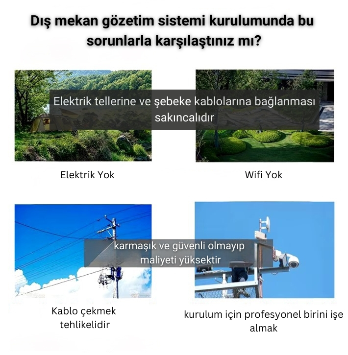 Avenir AV-M11 4G Sim Kartlı 3MP Tam Renkli Gece Görüşü Hareket Algılama Çift Yönlü Ses 10400 mAh Batarya 5 w/h solar panel IP PTZ Solar Kamera - Görsel 2
