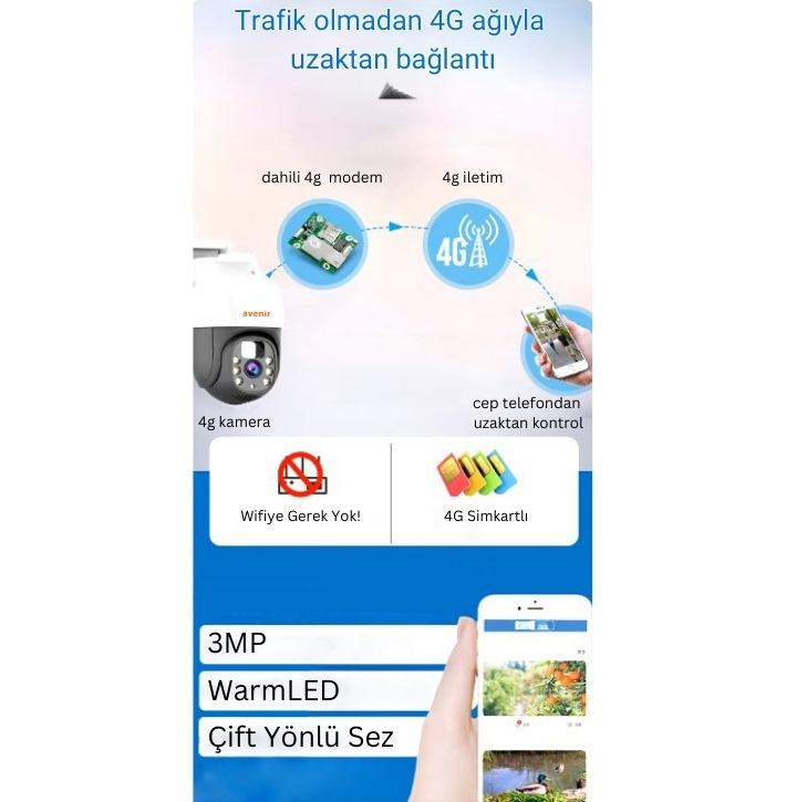 Avenir AV-M11 4G Sim Kartlı 3MP Tam Renkli Gece Görüşü Hareket Algılama Çift Yönlü Ses 10400 mAh Batarya 5 w/h solar panel IP PTZ Solar Kamera - Görsel 3