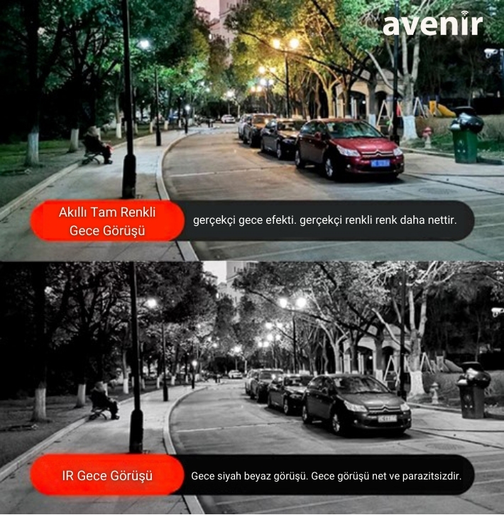 Avenir AV-M11 4G Sim Kartlı 3MP Tam Renkli Gece Görüşü Hareket Algılama Çift Yönlü Ses 10400 mAh Batarya 5 w/h solar panel IP PTZ Solar Kamera - Görsel 5