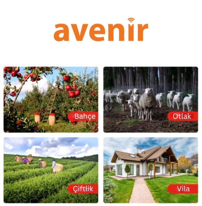 Avenir AV-M11 4G Sim Kartlı 3MP Tam Renkli Gece Görüşü Hareket Algılama Çift Yönlü Ses 10400 mAh Batarya 5 w/h solar panel IP PTZ Solar Kamera - Görsel 7